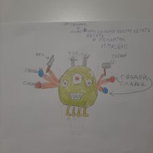 Анастасия Евгеневна Придеина