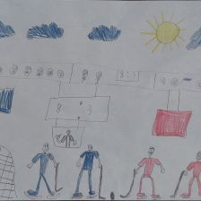 Артемий в конкурсе ««Я — чемпион!»»