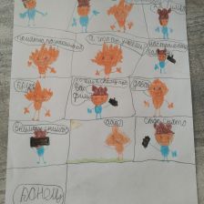 Артём Сергеевич Соловей