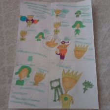 Екатерина в конкурсе «ТелеФиксик на «Карусели»»