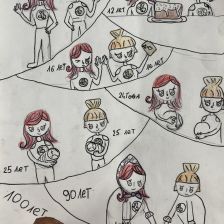 Екатерина в конкурсе «ТелеФиксик на «Карусели»»