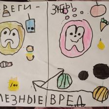 Асель Артуровна Газизова