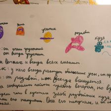 Анастасия Сергеевна Сисигина