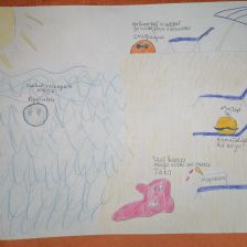 Алина Аритовна Фазетдинова