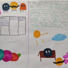 Ева Сергеевна Тришина