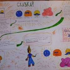 Ксения Алексеевна Раевская