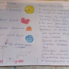 Лидия Сергеевна Угловая