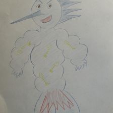 Даниэль Русланович Габдрахманов