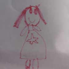 Анна Коткина