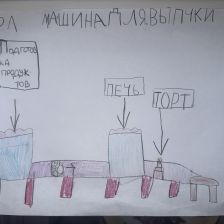 Лерочка в конкурсе «Праздничные изобретения»