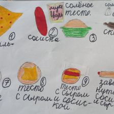 Ярослав Александрович Лопатин в конкурсе «Сказочные Рецепты: Готовим с Царем!»