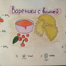 Ксения Бабушкина