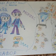 Маша Хонякина в конкурсе «Супергерои АКВАФОР<sup class=