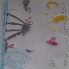 София Андреевна Манжос