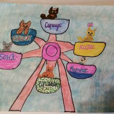 Полина Алексеевна Федорина в конкурсе «Замурчательные рисунки»