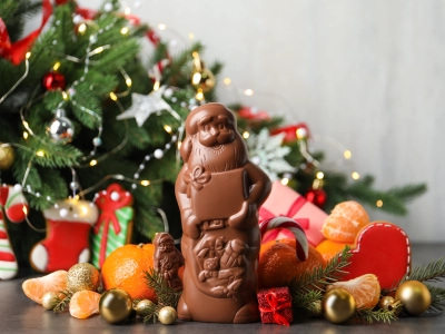 Какая ты конфета из новогоднего подарка?