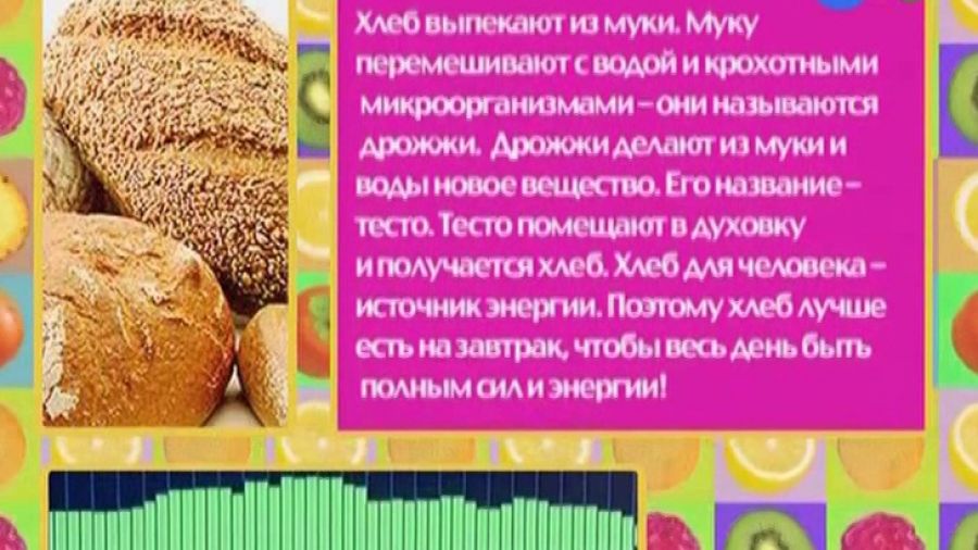 НЕОкухня. Сезон 2. Выпуск 2. Хлеб