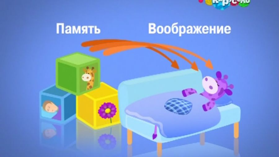 В гостях у Витаминки. Выпуск 79. Воображение