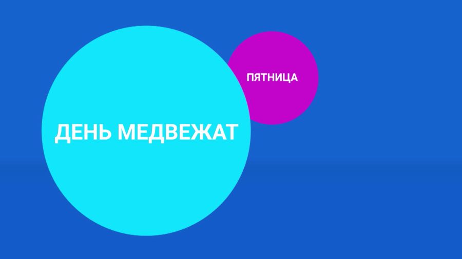 День медвежат