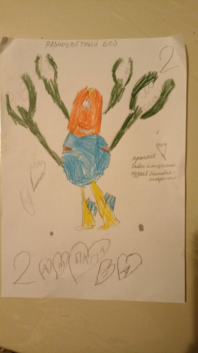 Ботиев Илья