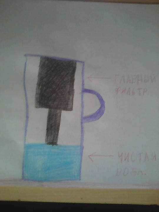 id733551