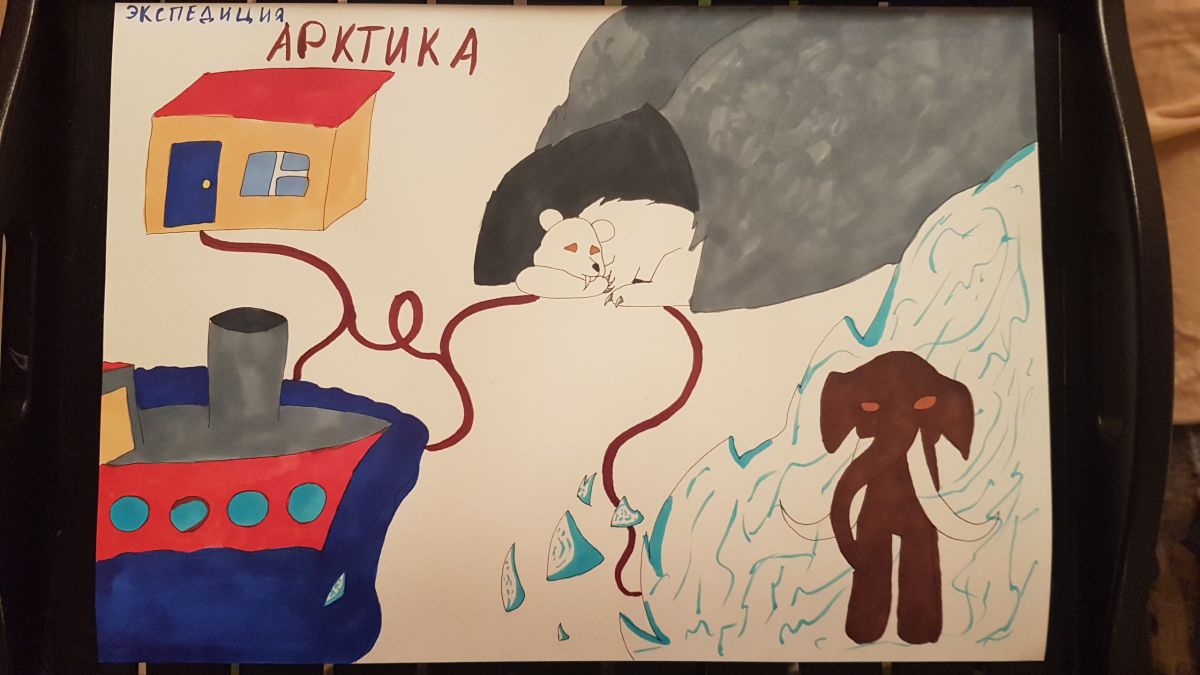 Anton&Nastya