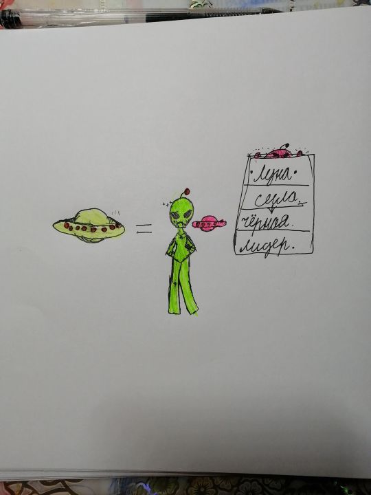 Василиса Никитишна Малышева