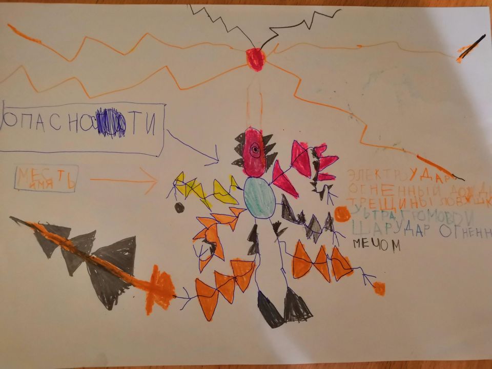 Данил Баинов