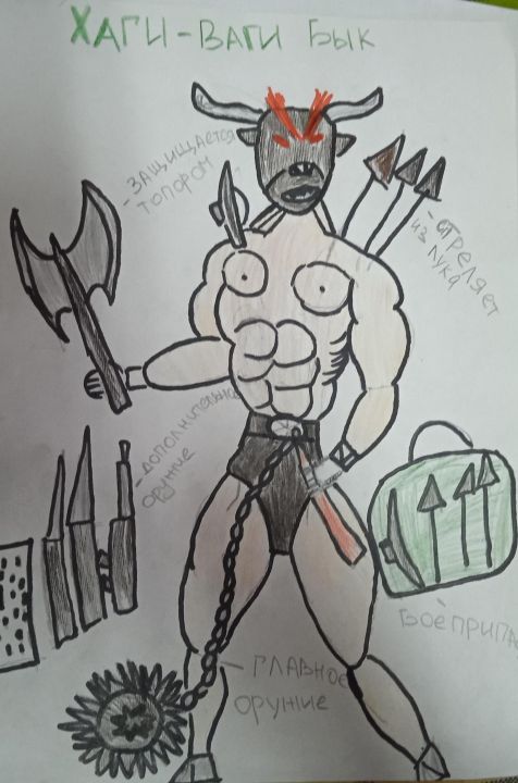 Родин Анатольевич Дунаев