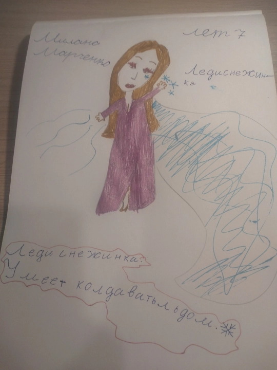 Милана Марченко