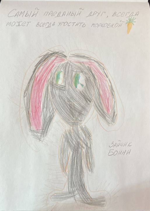 Есения Денисовна Федосенко