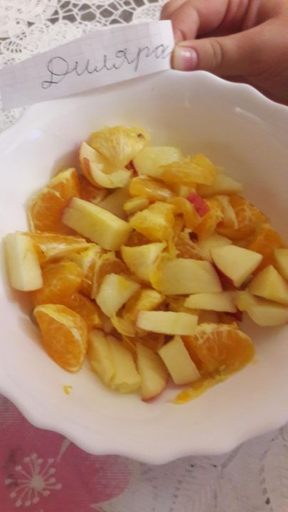 Диляра Артуровна Гараева