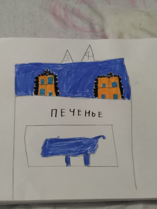 Антон Сергеевич Рыбаков