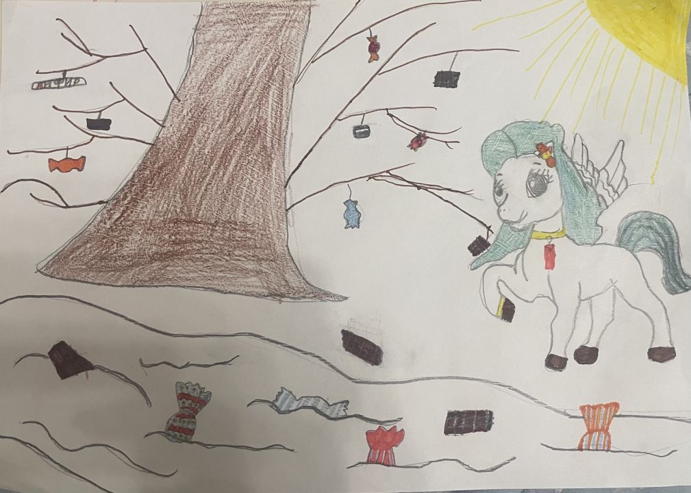 Маркова Денисовна Виктория