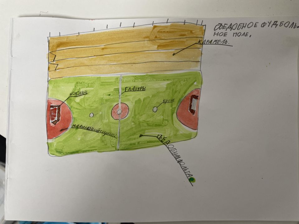 Ярослав Денисович Благодарный