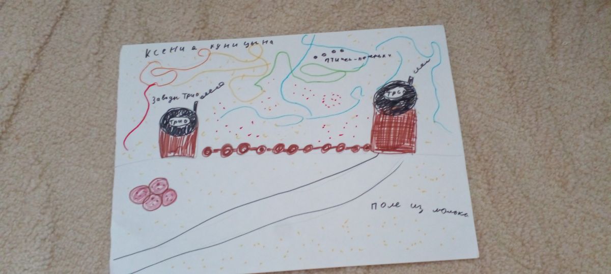 Ксения Сергеевеа Куницынс