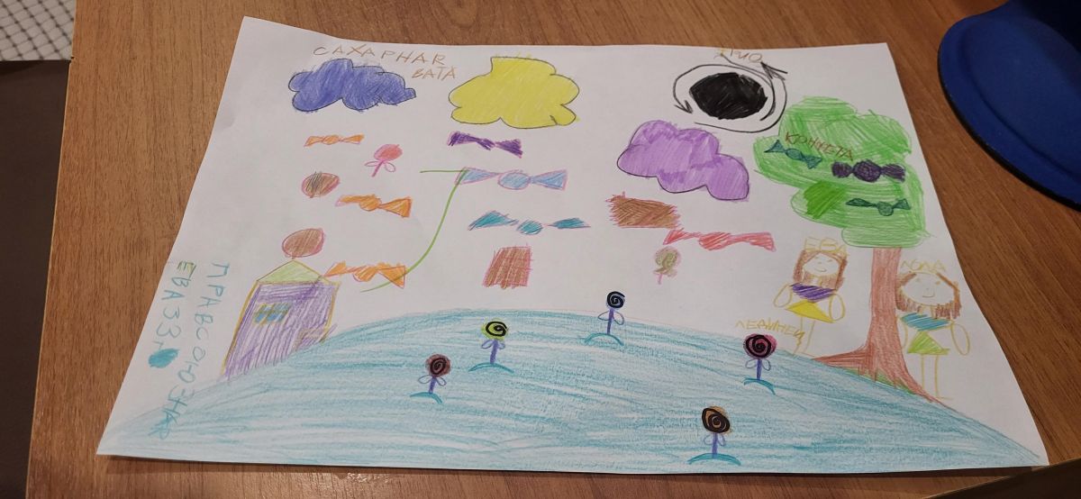 Ева Тимуровна Калмурзаева