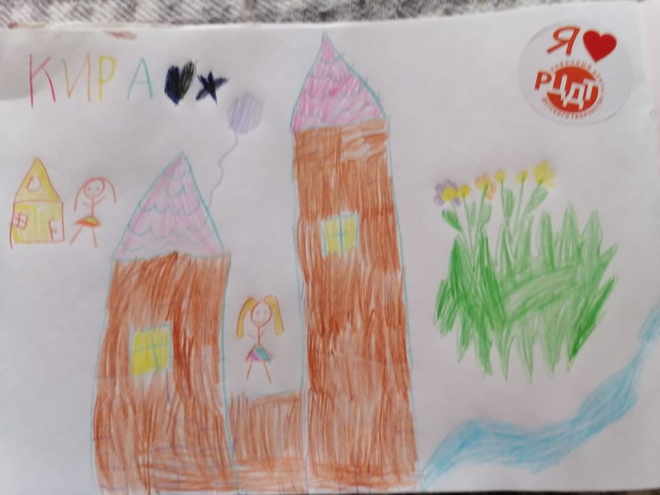 Кира Дмитриевна Харченко