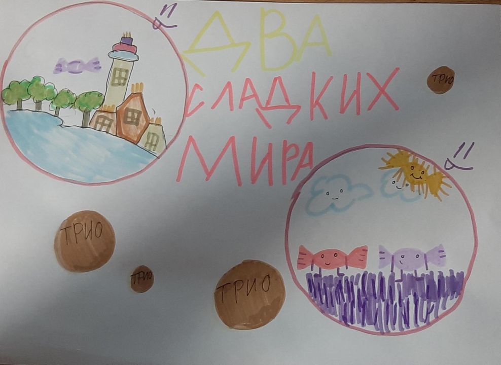 арина Щербакова