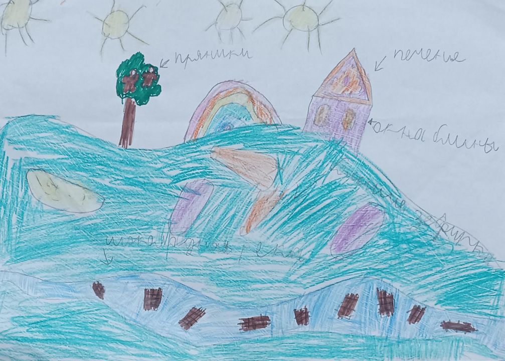 Ануар Ринатович Тлепов