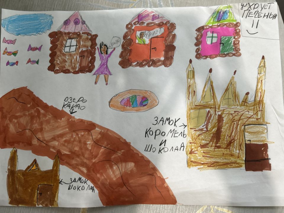 Назгуль Рамилевна Мухаметвалеева