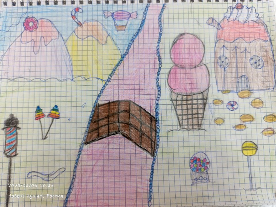 Малика Ахмедовна Даитбекова