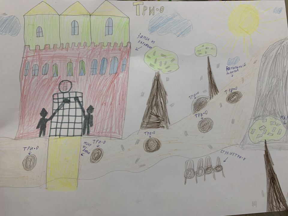 Арина Павловна Онофрийчук