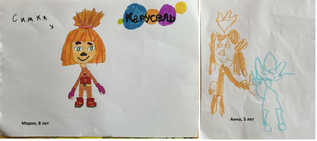 Мария и Анна