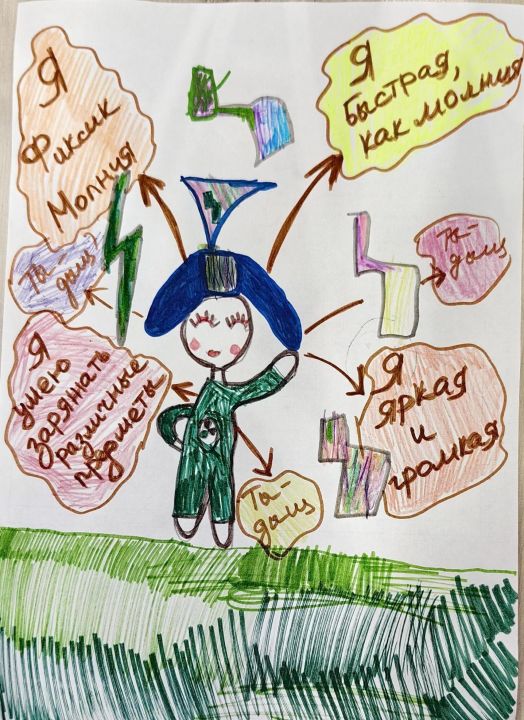 Алина/Алина2019