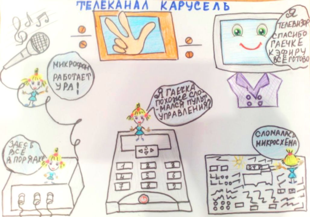 Глеб Федорович