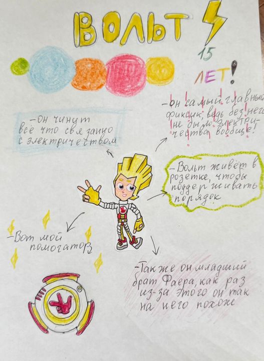 Аделя Яруллова