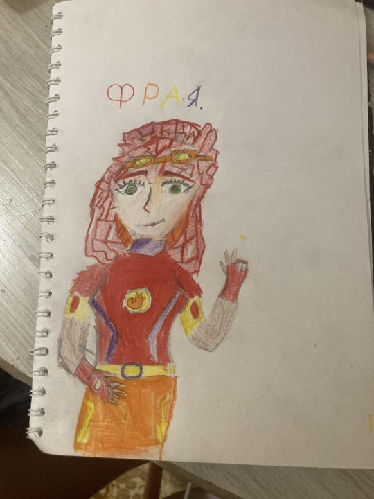 Соня попова