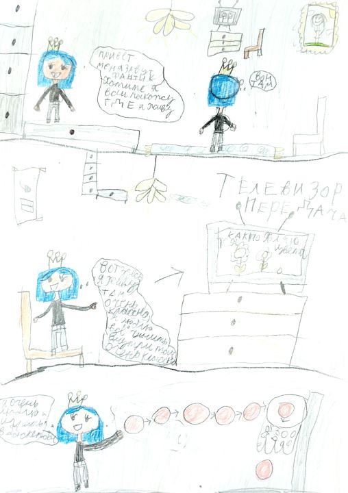 Кира Радченко