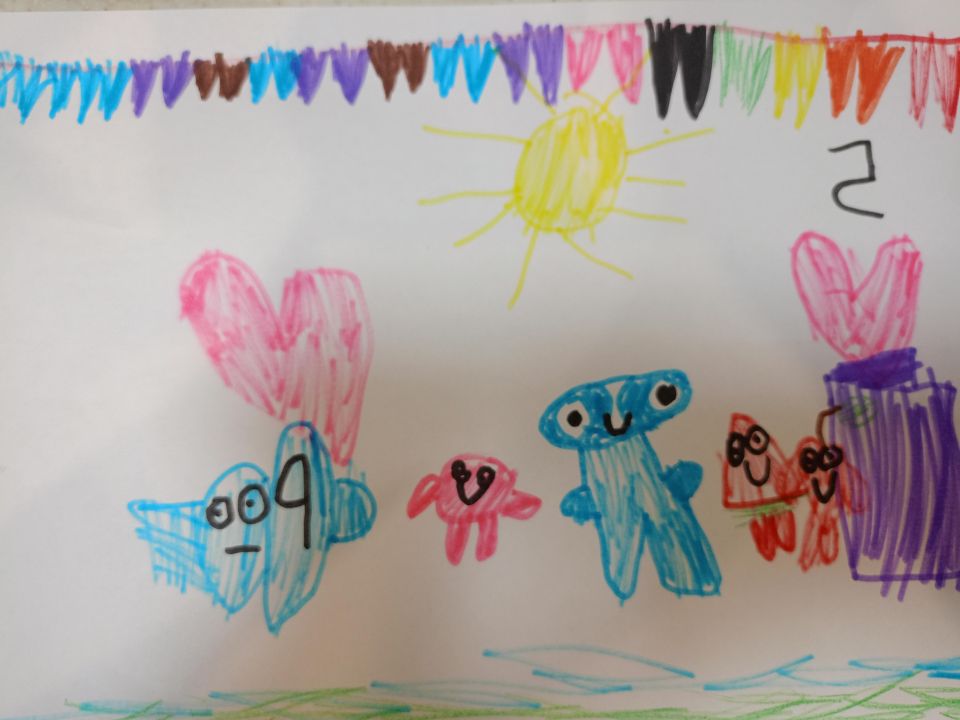 Диана Кайратовна Сундетова